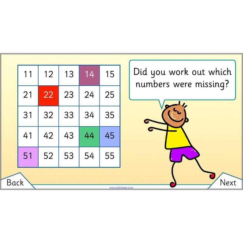 PlanBee Let's Get Confident with Numbers complete resource pack