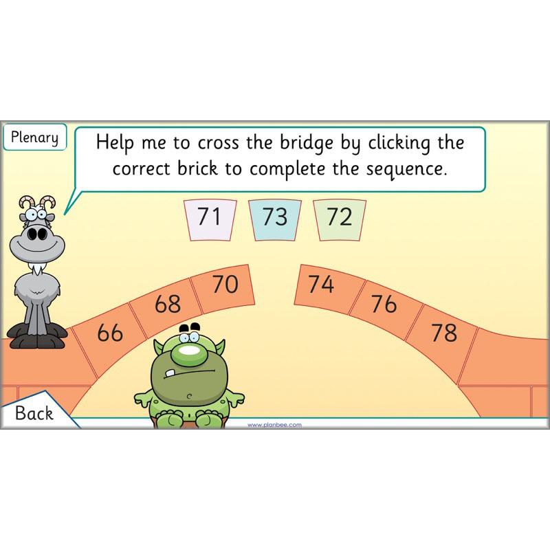 PlanBee Let's Get Confident with Numbers complete resource pack