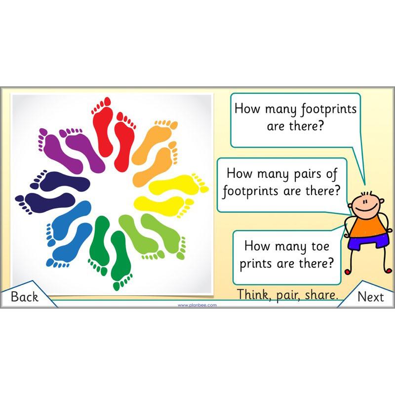 PlanBee Let's Get Confident with Numbers complete resource pack