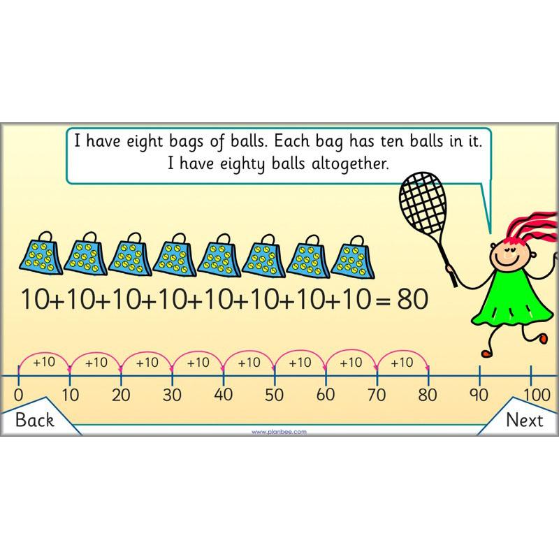 PlanBee Let's Get Confident with Numbers complete resource pack