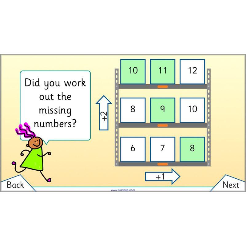 PlanBee Let's Get Confident with Numbers complete resource pack