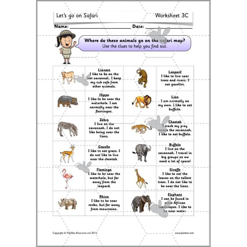 PlanBee Let's go on Safari: Kenya KS1 Geography Lesson Plans