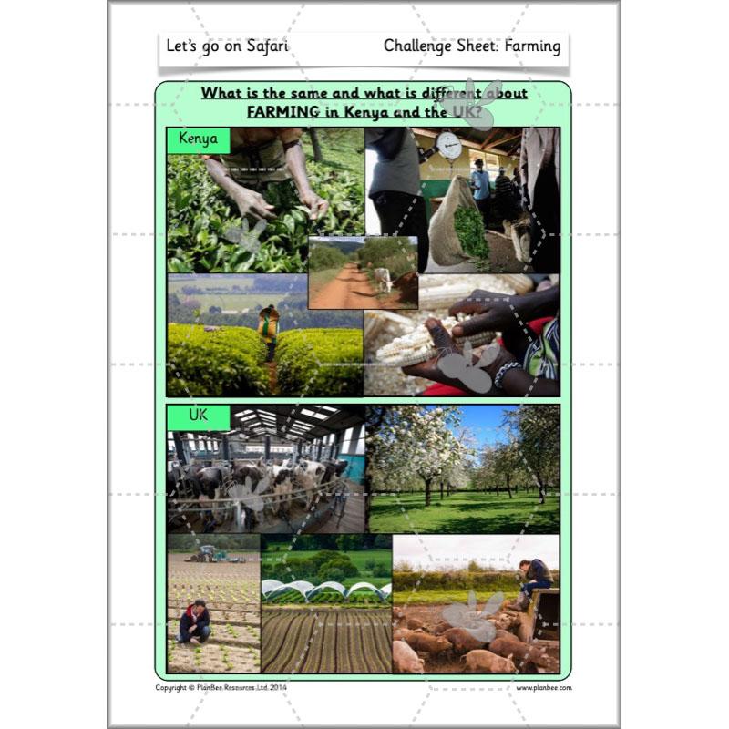 PlanBee Let's go on Safari: Kenya KS1 Geography Lesson Plans