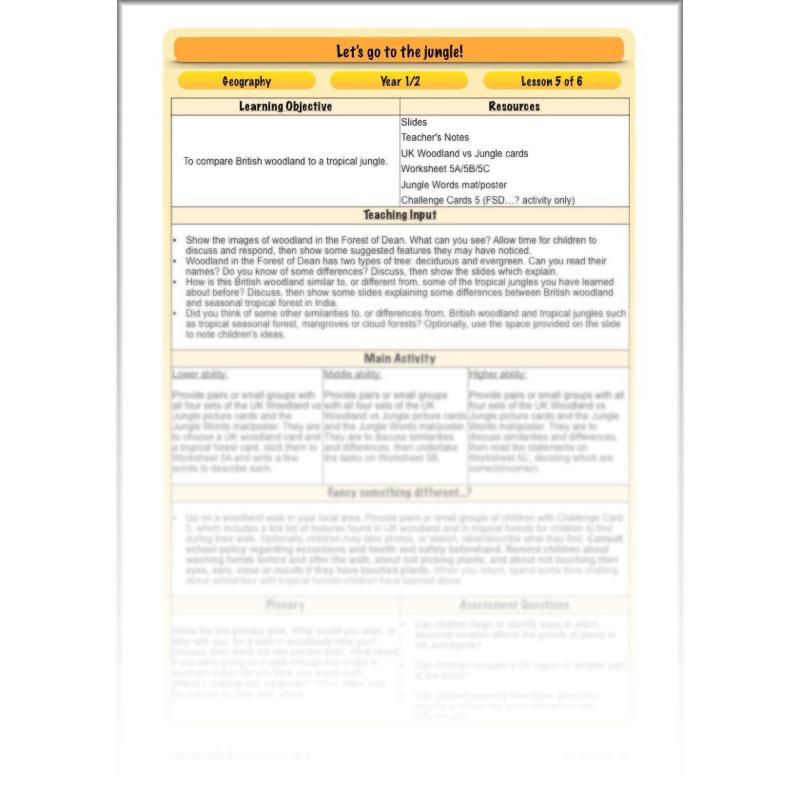 PlanBee Let's go to the Jungle Geography lessons for KS1