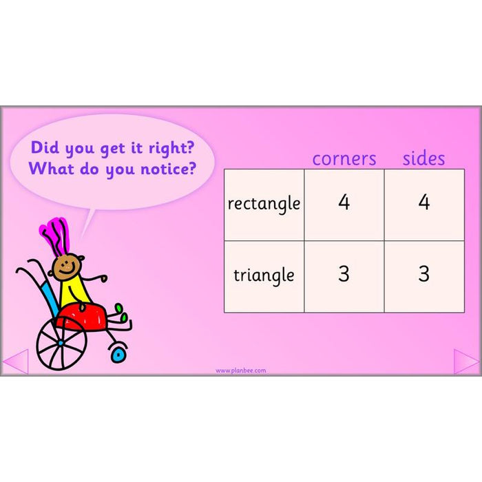 PlanBee Names of 2D shapes Year 1 Maths by PlanBee