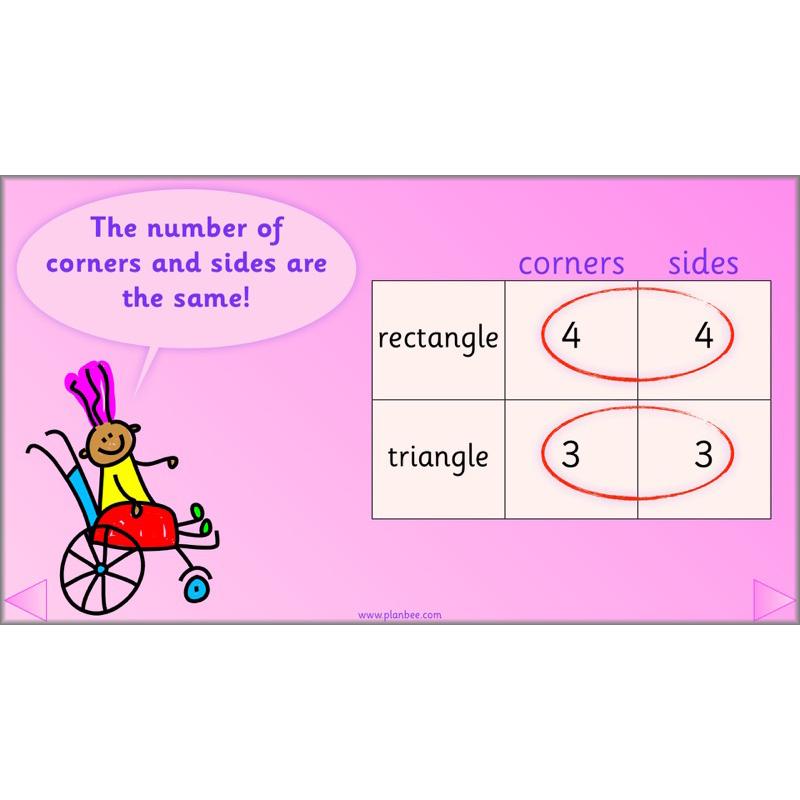 PlanBee Names of 2D shapes Year 1 Maths by PlanBee