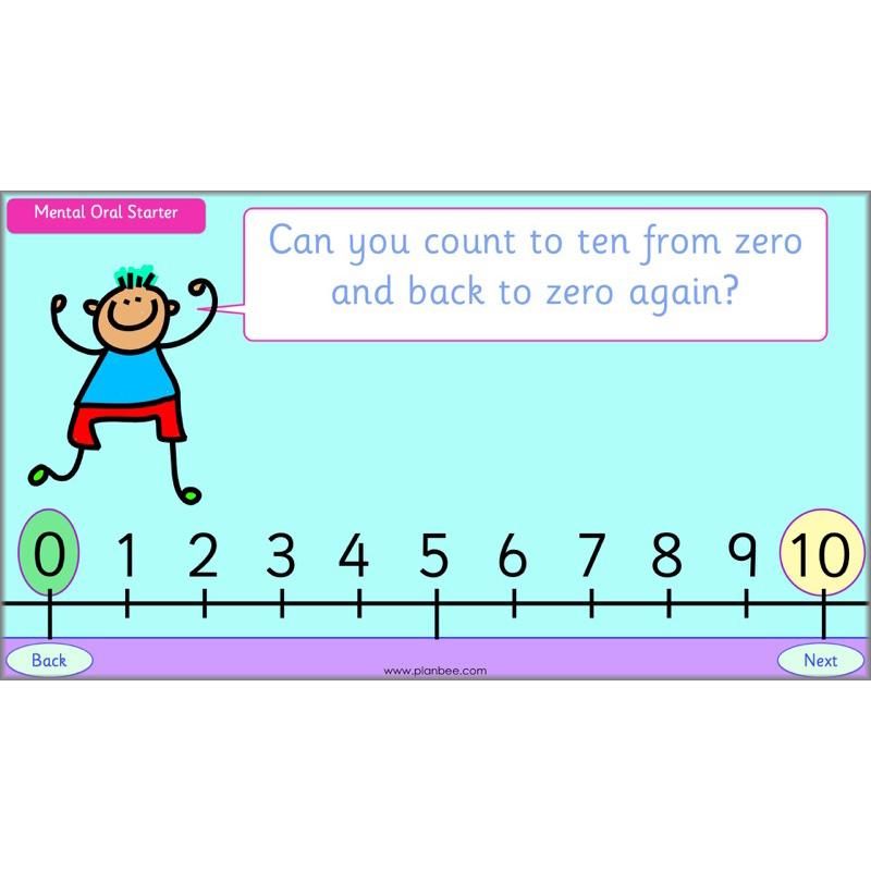 PlanBee Identify Numbers 1-20 Year 1 Maths by PlanBee