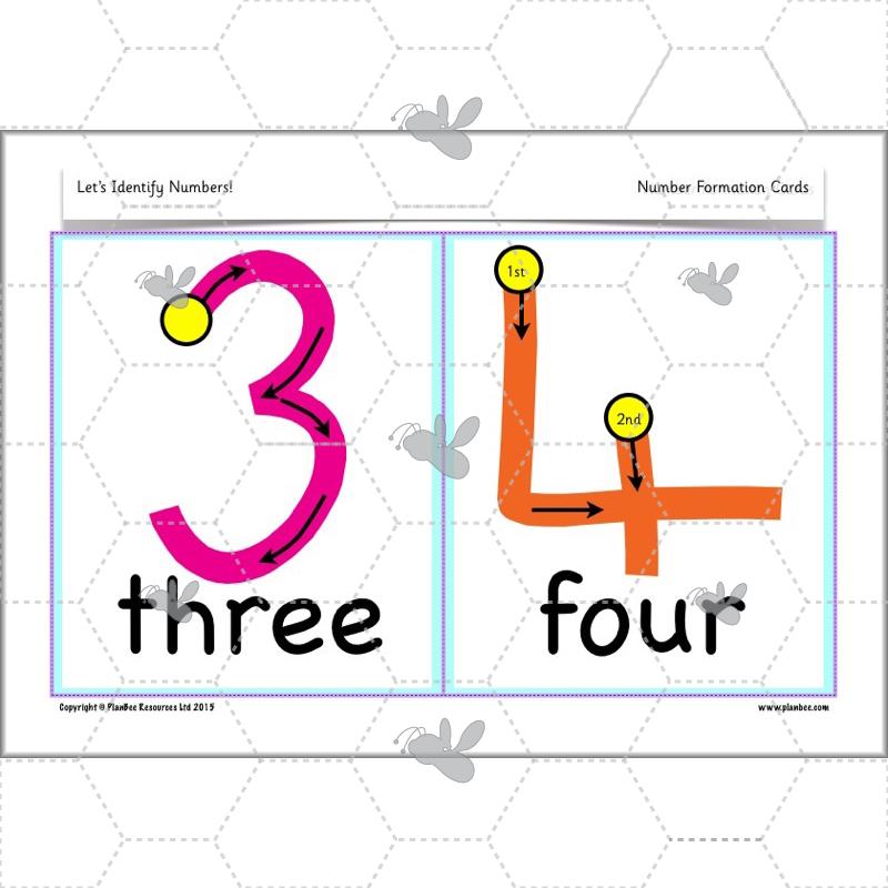 PlanBee Identify Numbers 1-20 Year 1 Maths by PlanBee