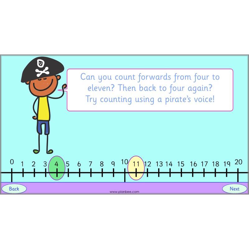 PlanBee Identify Numbers 1-20 Year 1 Maths by PlanBee