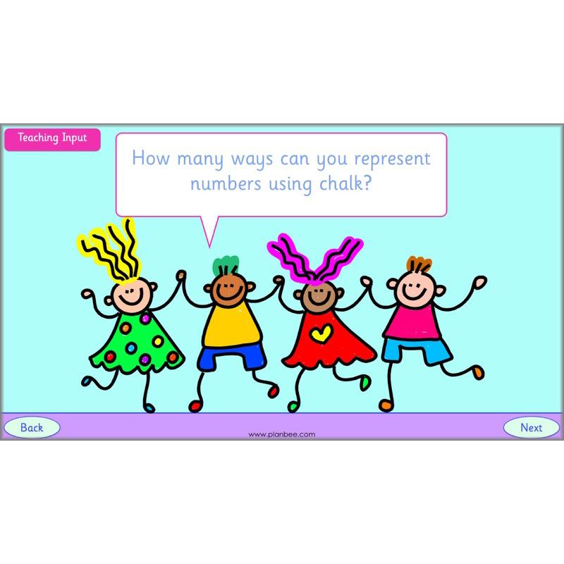 PlanBee Identify Numbers 1-20 Year 1 Maths by PlanBee