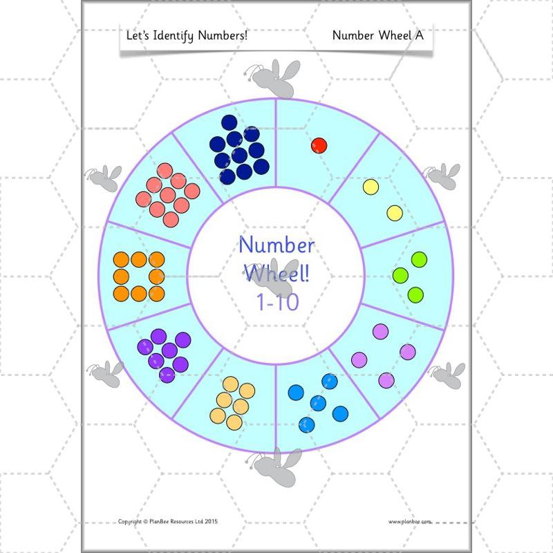 PlanBee Identify Numbers 1-20 Year 1 Maths by PlanBee