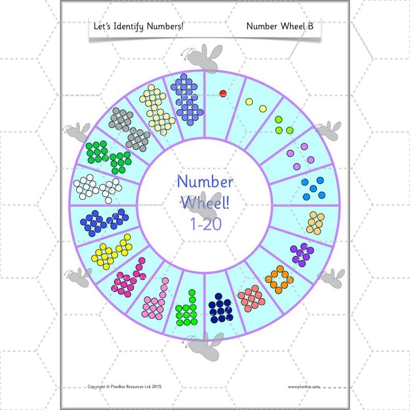 PlanBee Identify Numbers 1-20 Year 1 Maths by PlanBee