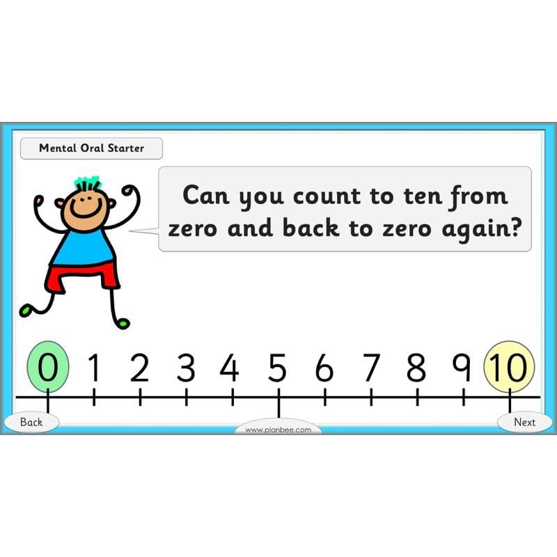 PlanBee Let’s learn number bonds - KS1 complete planning