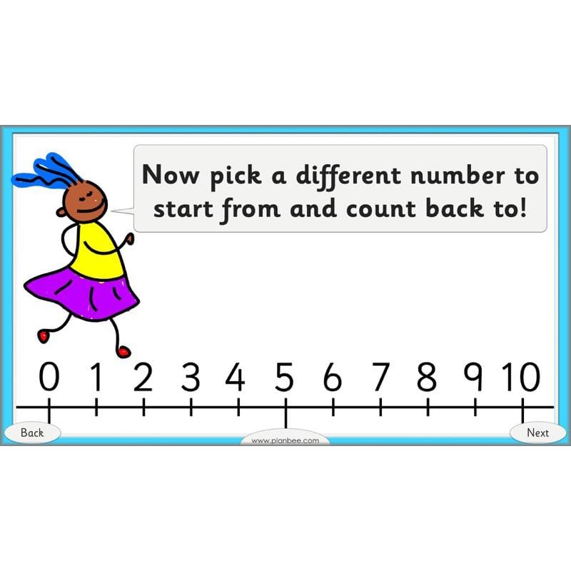 PlanBee Let’s learn number bonds - KS1 complete planning