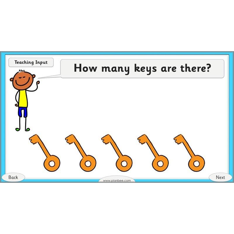 PlanBee Let’s learn number bonds - KS1 complete planning
