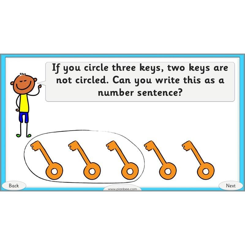 PlanBee Let’s learn number bonds - KS1 complete planning