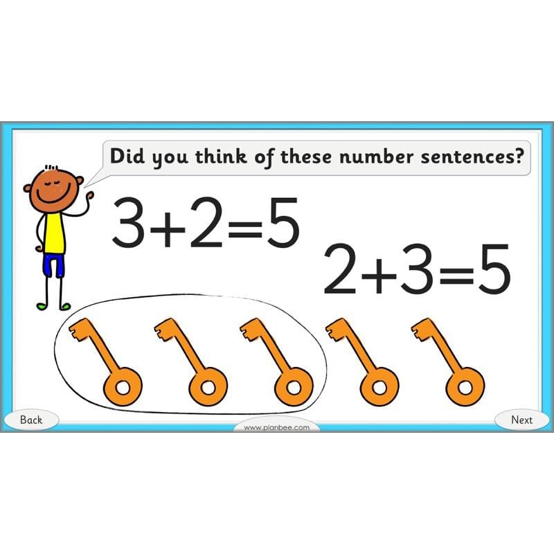 PlanBee Let’s learn number bonds - KS1 complete planning