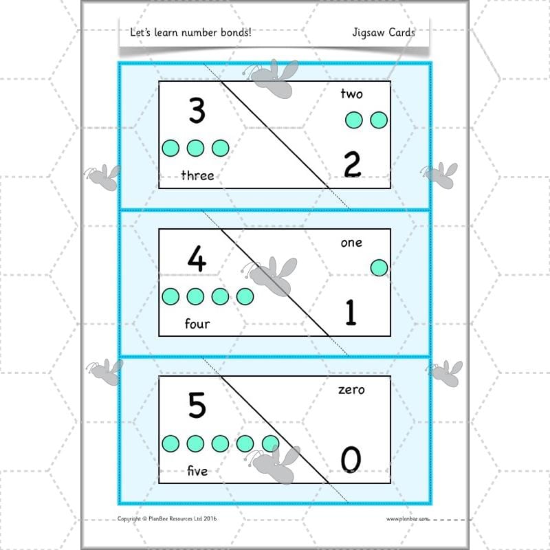 PlanBee Let’s learn number bonds - KS1 complete planning