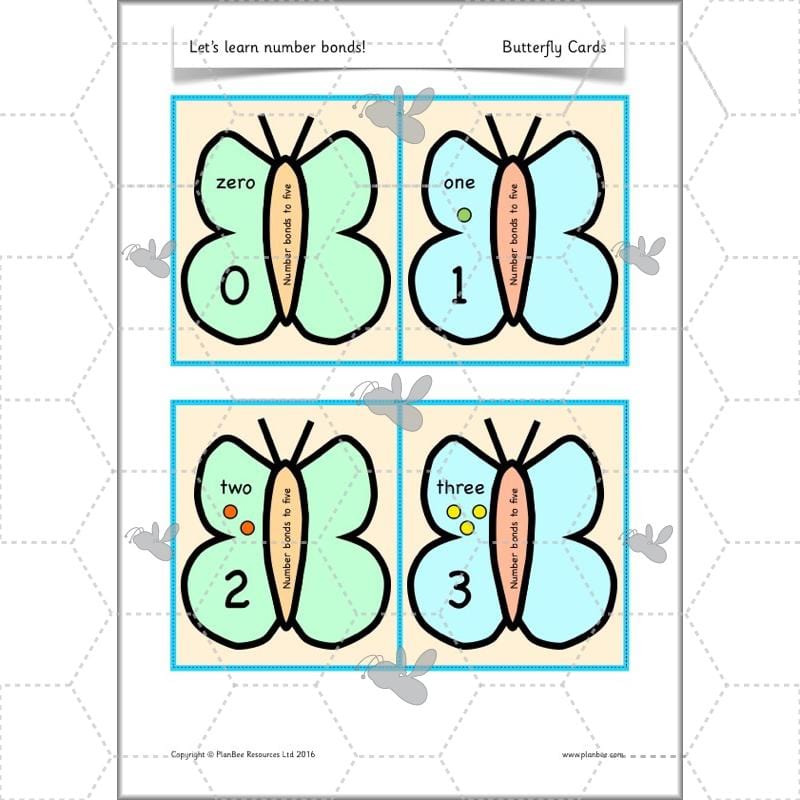 PlanBee Let’s learn number bonds - KS1 complete planning