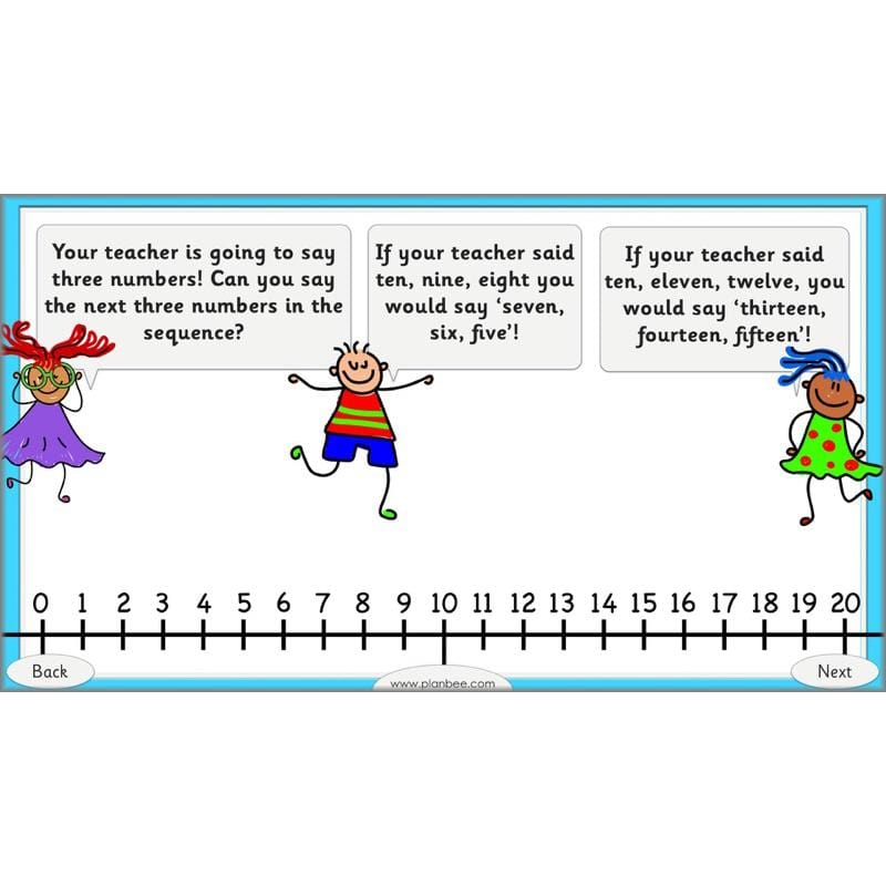 PlanBee Let’s learn number bonds - KS1 complete planning