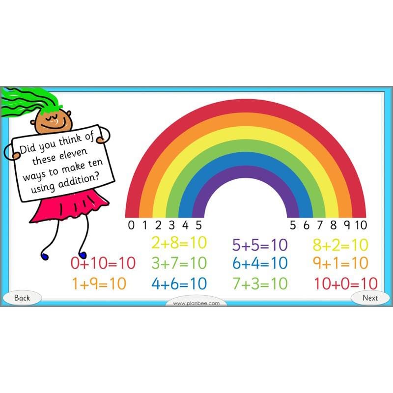 PlanBee Let’s learn number bonds - KS1 complete planning