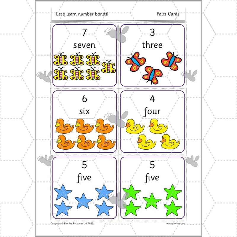 PlanBee Let’s learn number bonds - KS1 complete planning