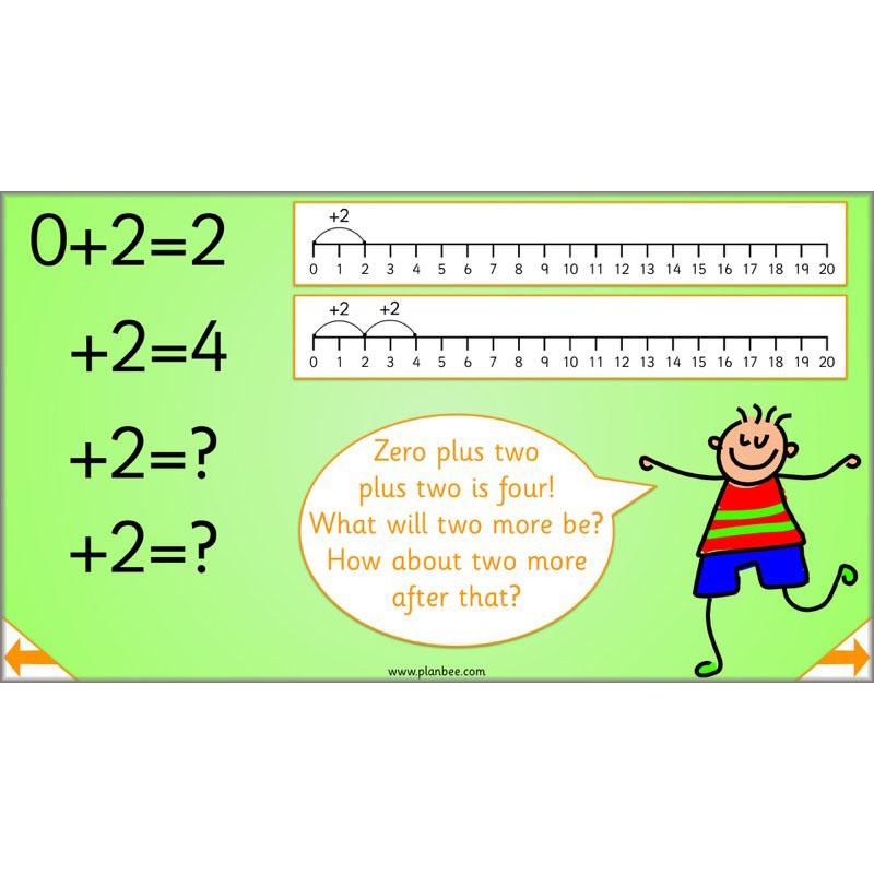 PlanBee Let's Learn our Times Tables - Maths Lessons Year 2 Multiplication