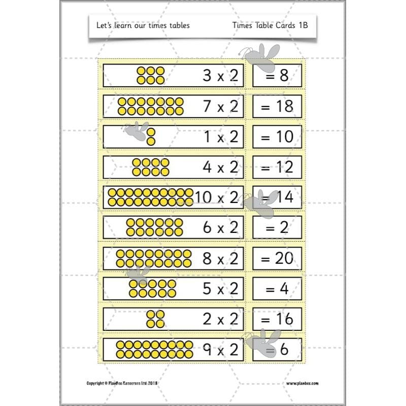PlanBee Let's Learn our Times Tables - Maths Lessons Year 2 Multiplication