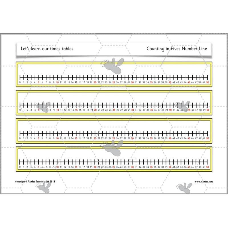 PlanBee Let's Learn our Times Tables - Maths Lessons Year 2 Multiplication