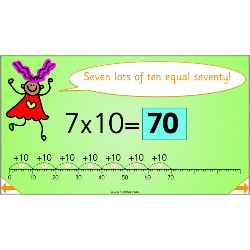 PlanBee Let's Learn our Times Tables - Maths Lessons Year 2 Multiplication