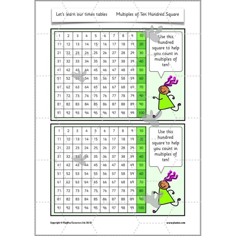 PlanBee Let's Learn our Times Tables - Maths Lessons Year 2 Multiplication