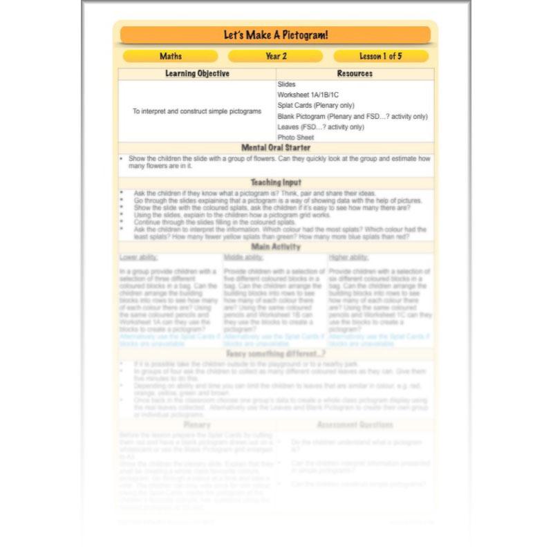 PlanBee Let's Make a Pictogram Year 2 Maths Lessons | PlanBee