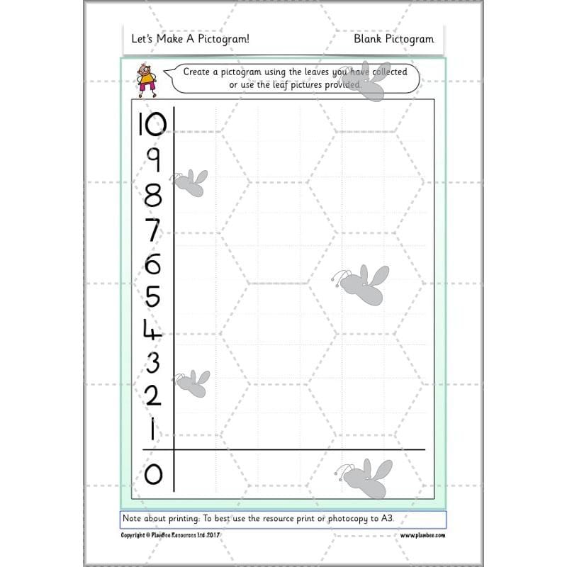 PlanBee Let's Make a Pictogram Year 2 Maths Lessons | PlanBee