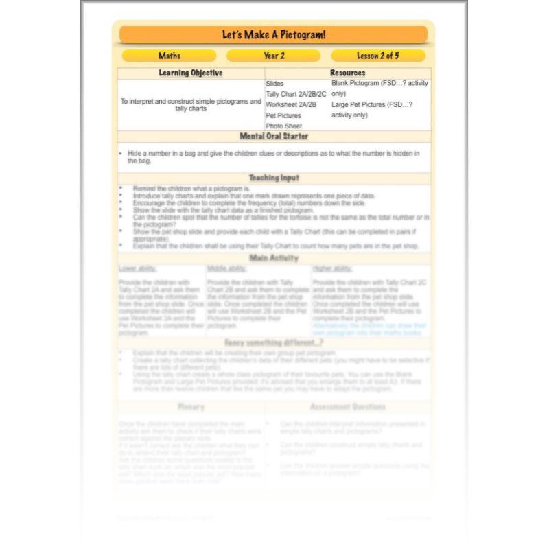 PlanBee Let's Make a Pictogram Year 2 Maths Lessons | PlanBee