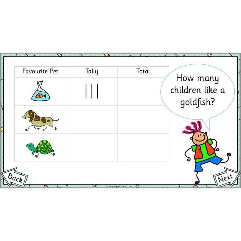 Let's Make Pictograms Year 2 Maths Lessons by PlanBee