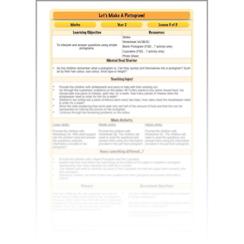 PlanBee Let's Make a Pictogram Year 2 Maths Lessons | PlanBee