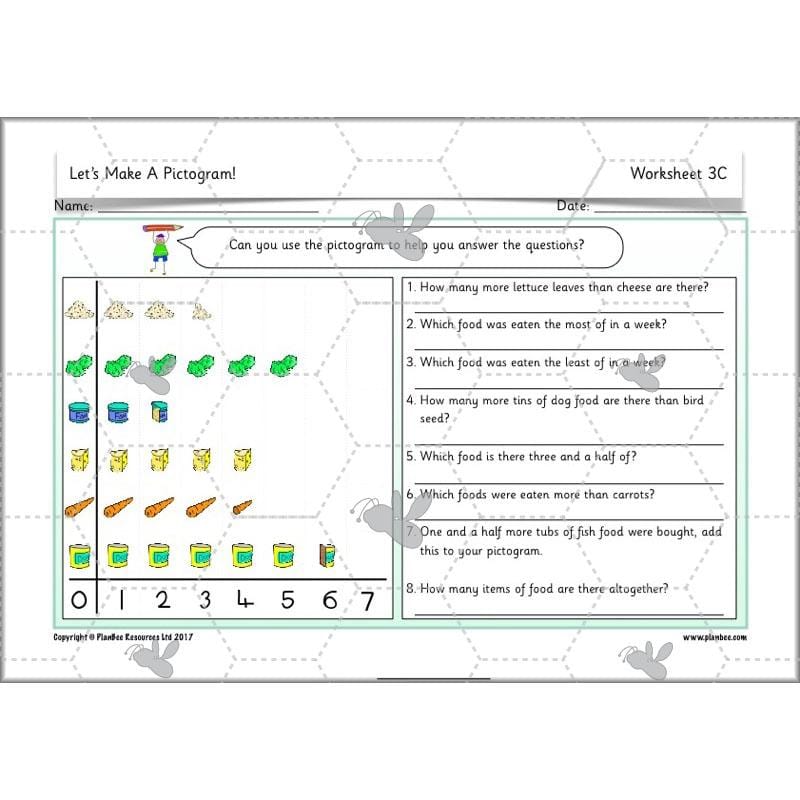 PlanBee Let's Make a Pictogram Year 2 Maths Lessons | PlanBee