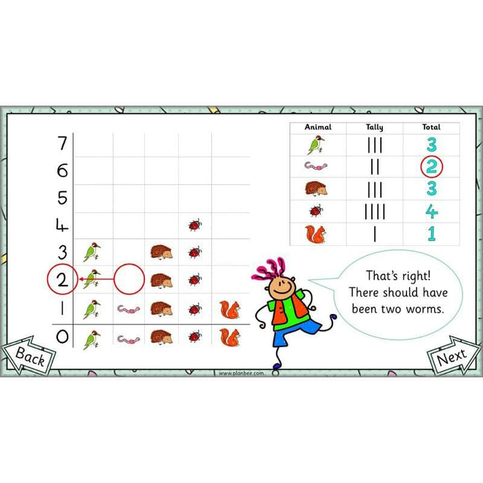 PlanBee Let's Make a Pictogram Year 2 Maths Lessons | PlanBee