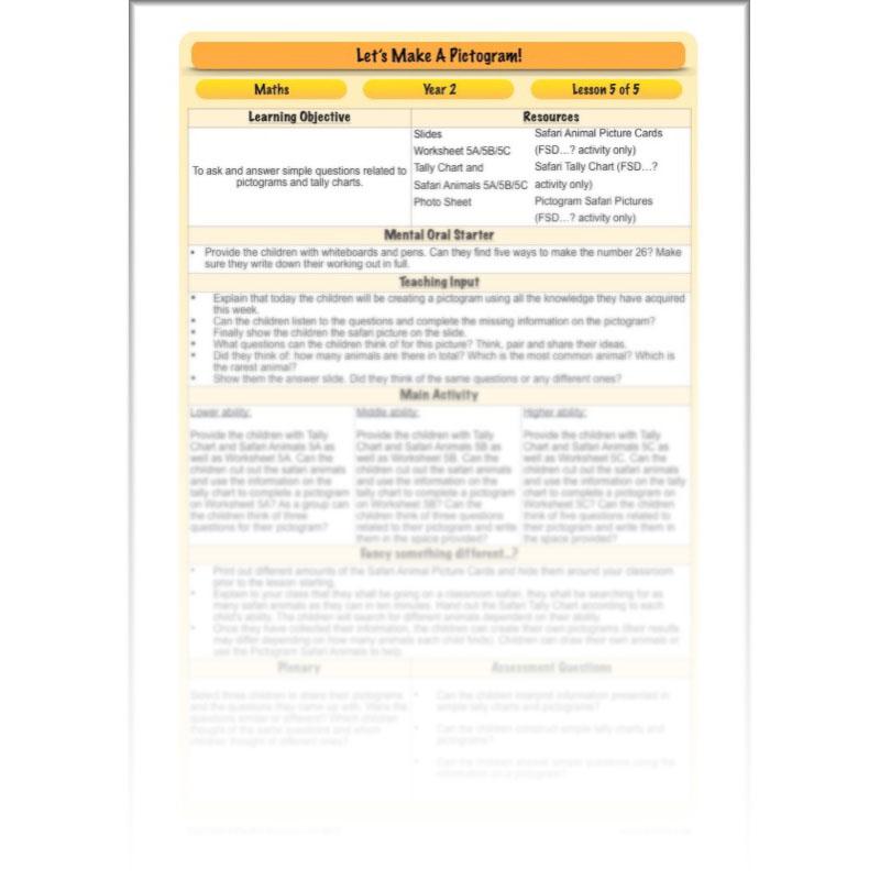 PlanBee Let's Make a Pictogram Year 2 Maths Lessons | PlanBee