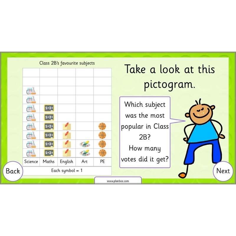 PlanBee Let’s Make Charts | Year 2 Statistics Lessons by PlanBee