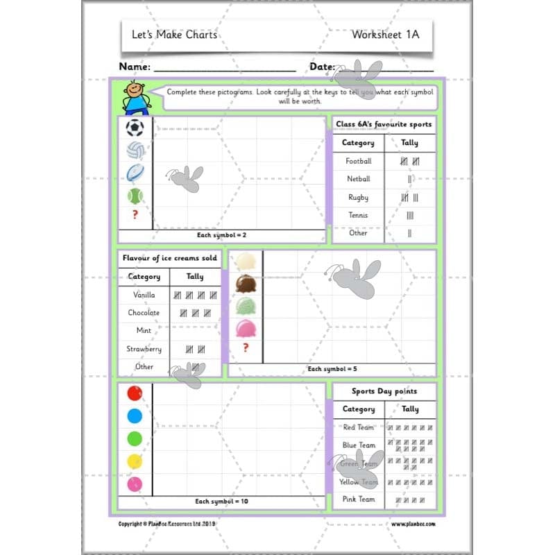 PlanBee Let’s Make Charts | Year 2 Statistics Lessons by PlanBee