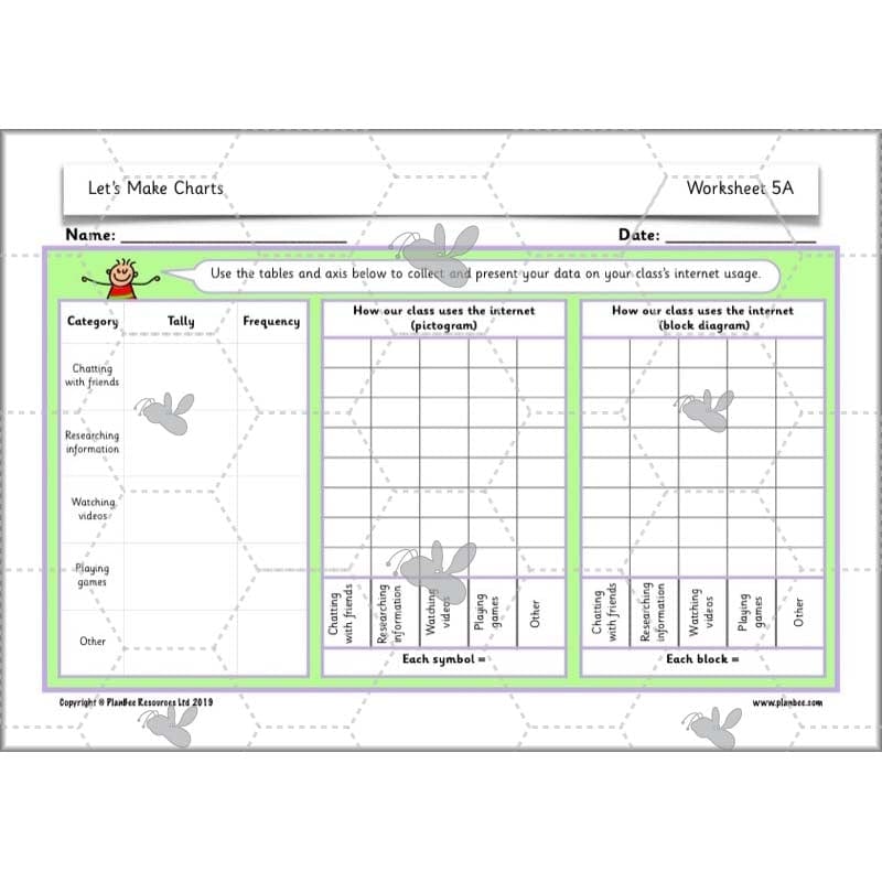 PlanBee Let’s Make Charts | Year 2 Statistics Lessons by PlanBee