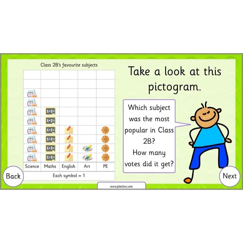 PlanBee Let’s Make Charts | Year 2 Statistics Lessons by PlanBee
