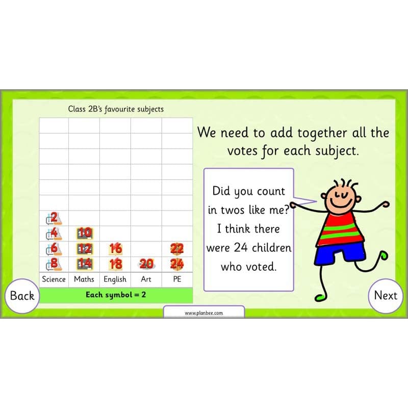 PlanBee Let’s Make Charts | Year 2 Statistics Lessons by PlanBee