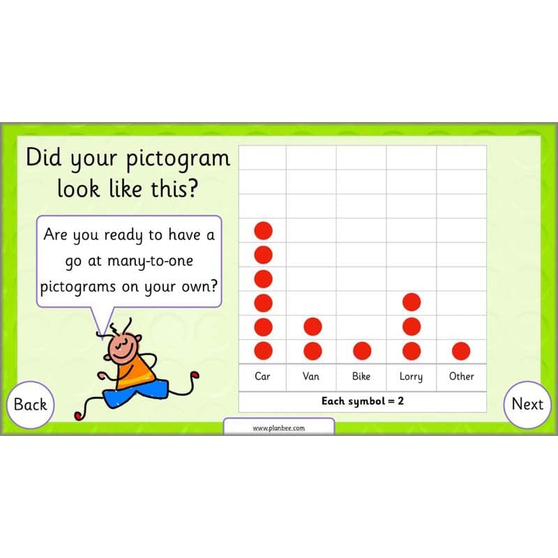 PlanBee Let’s Make Charts | Year 2 Statistics Lessons by PlanBee