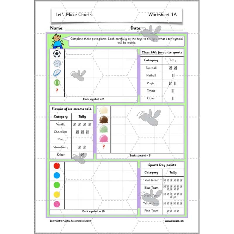 PlanBee Let’s Make Charts | Year 2 Statistics Lessons by PlanBee