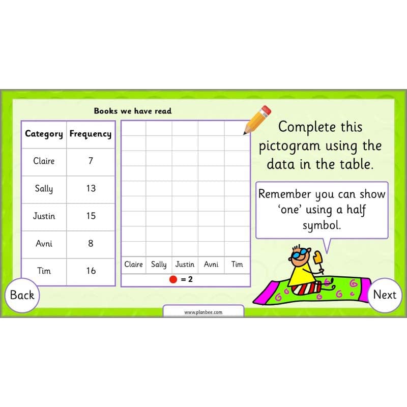 PlanBee Let’s Make Charts | Year 2 Statistics Lessons by PlanBee