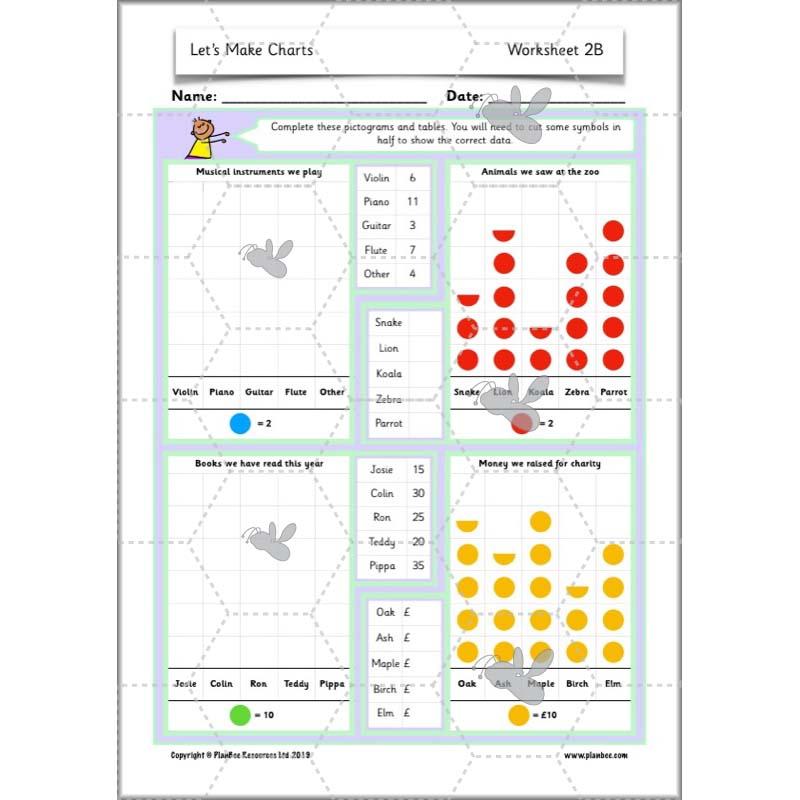 PlanBee Let’s Make Charts | Year 2 Statistics Lessons by PlanBee