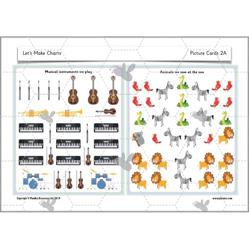 PlanBee Let’s Make Charts | Year 2 Statistics Lessons by PlanBee