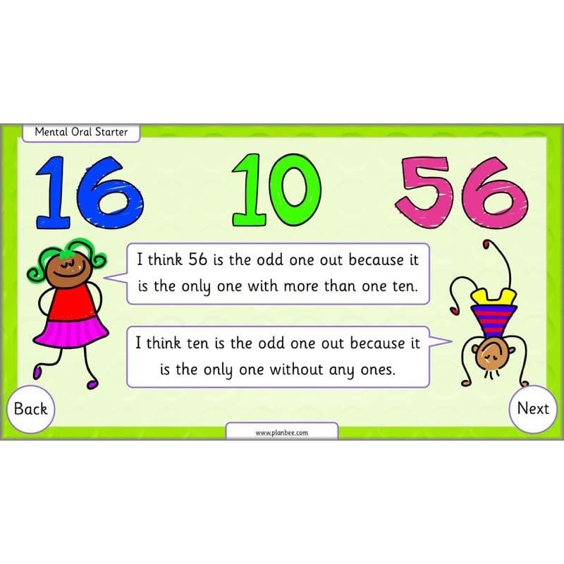 PlanBee Let’s Make Charts | Year 2 Statistics Lessons by PlanBee